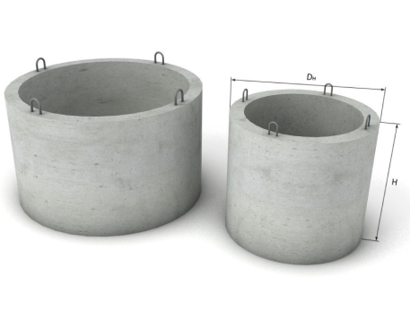 бетонні кільця