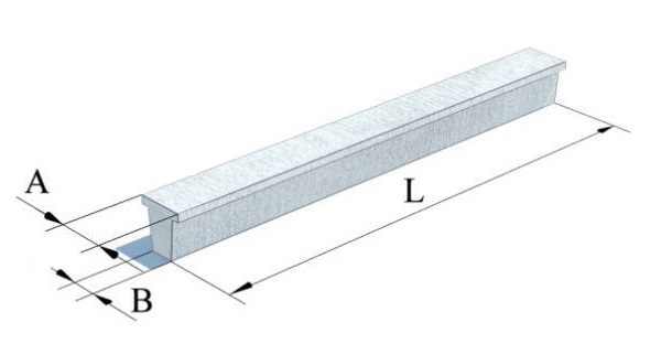 балки перекриття