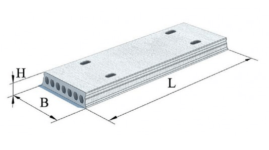 плити балконів